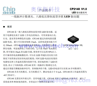 原厂授权Chiphomer代理 原装现货供应 CP2148-CP2148尽在买卖IC网